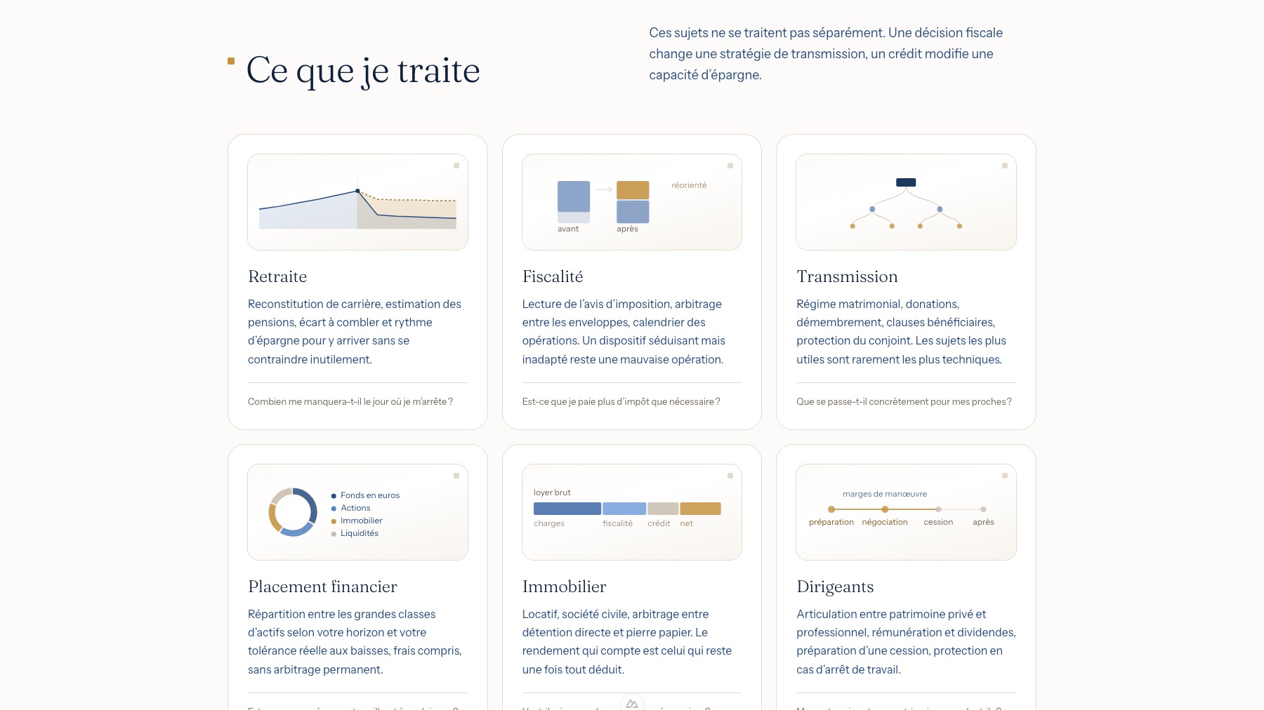 Milos, détail 1